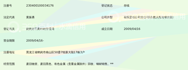 鹤岗市鹤通再生资源开发大陆分公司