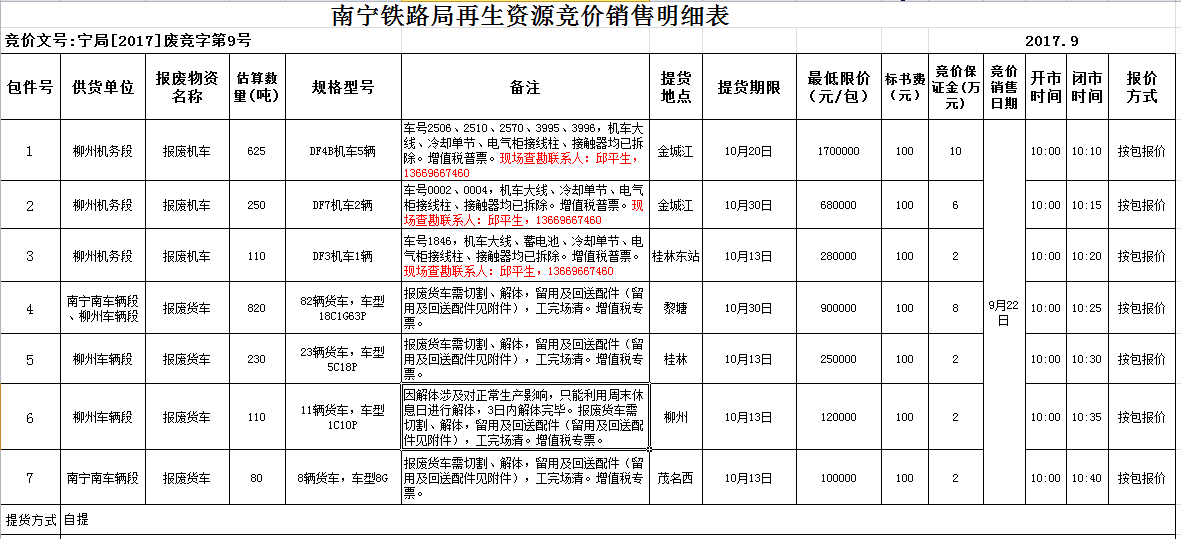 快去看!桂林又一个不要钱的景点即将永远消失!之后会变成这样&hellip;&hellip;